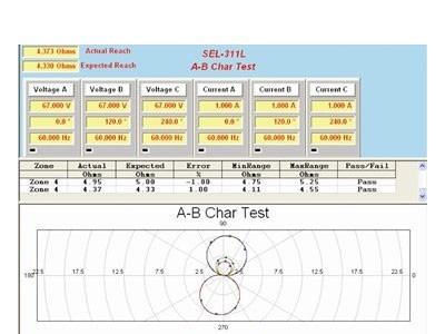 美国MEGGER AVTS高级可视化测试软件